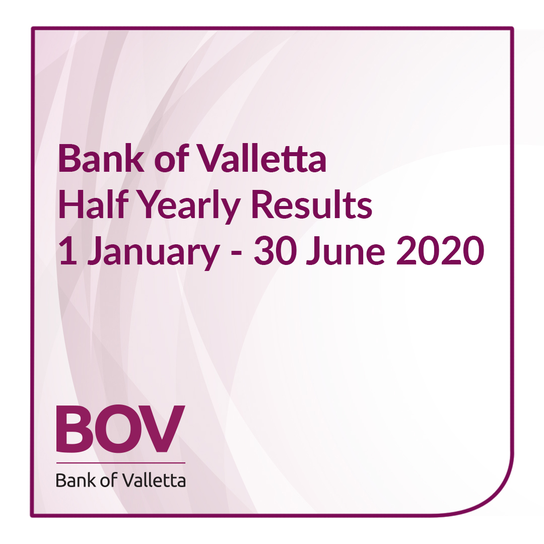 BOV registers €13.8 million profit for the first six months of 2020